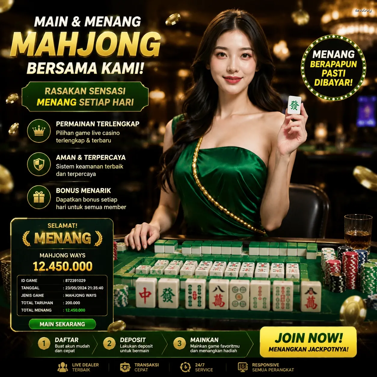 Bagaimana anoboy Mengubah Cara Kita Bermain Game Online